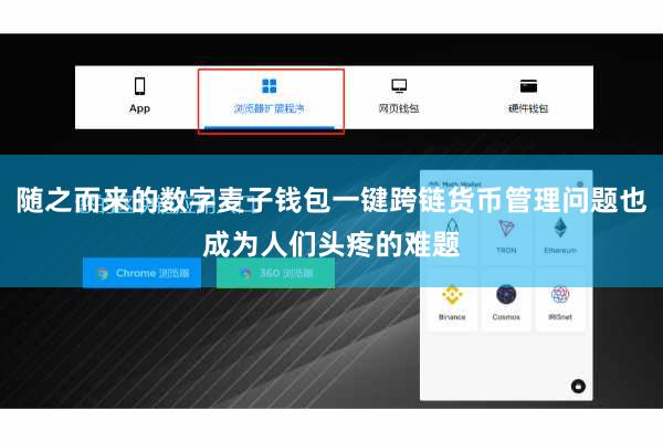 随之而来的数字麦子钱包一键跨链货币管理问题也成为人们头疼的难题